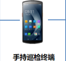 優(yōu)博訊智能巡檢“黑科技”，助力電網(wǎng)企業(yè)巡檢效率提升50%
