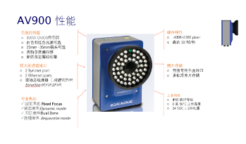 Datalogic得利捷AV900讀碼器，企業(yè)提升物流效率的有效解決方案！