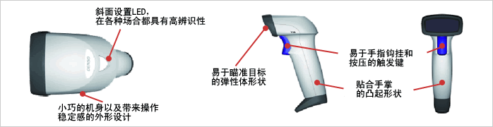 靈巧、實(shí)用的外形設(shè)計(jì)