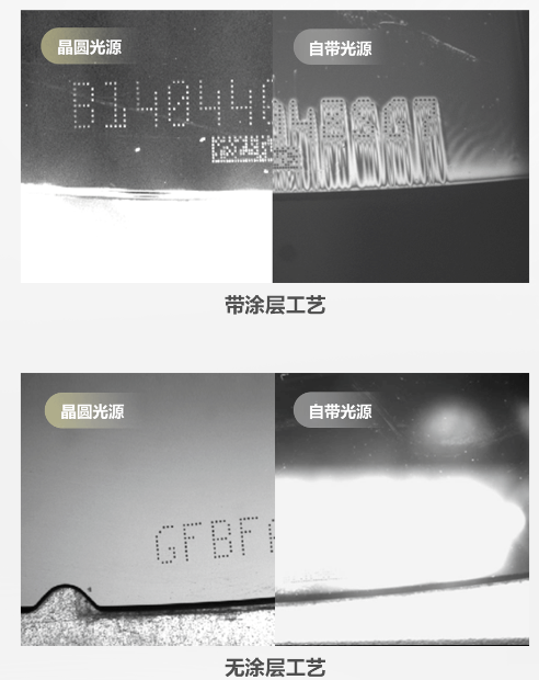 ?？礗D5050XM工業(yè)讀碼器.png