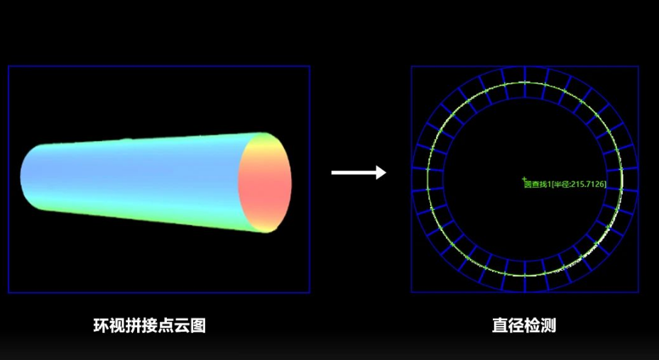 線纜/管材直徑、直線度檢測(cè).png