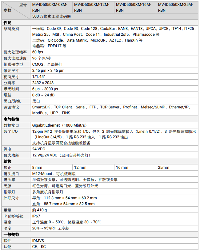 ?？礛V-ID5050XM-08M-RBN智能工業(yè)讀碼器.png