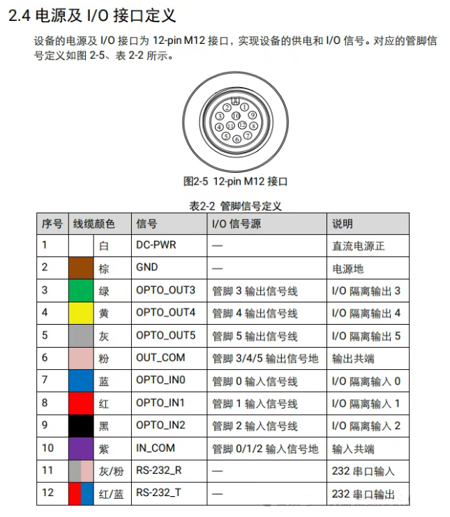 ?？底x碼器接線說明.png