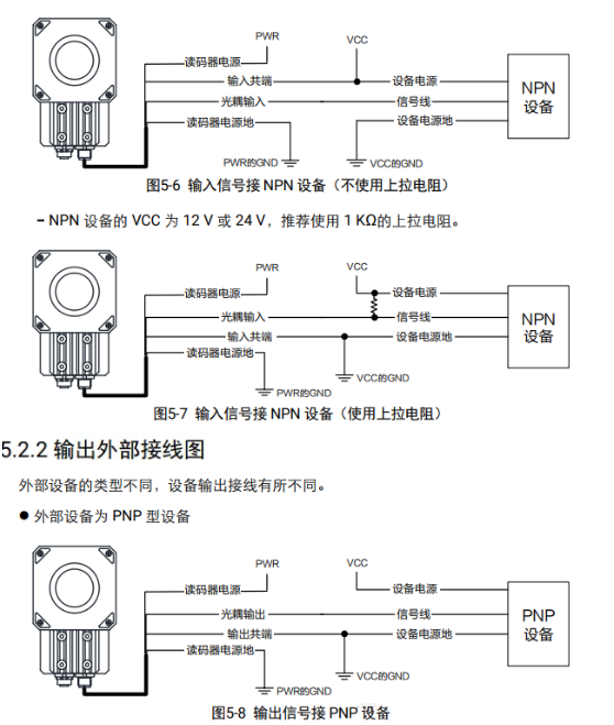 ?？底x碼器接線說明.png