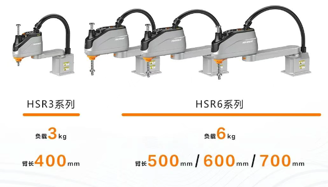 ?？礖SR3和HSR6系列SCARA機(jī)器人.png