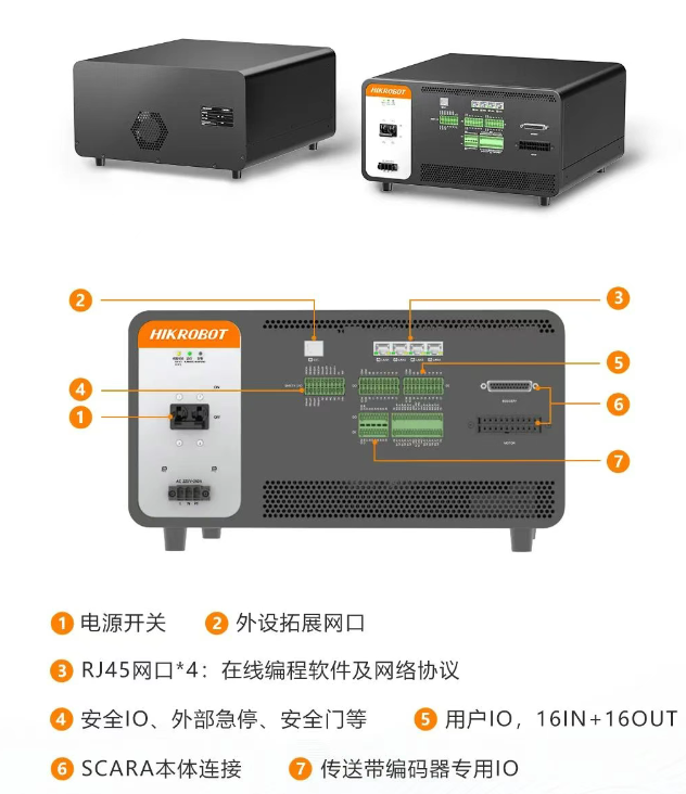 驅(qū)控一體，系統(tǒng)效率飛升.png
