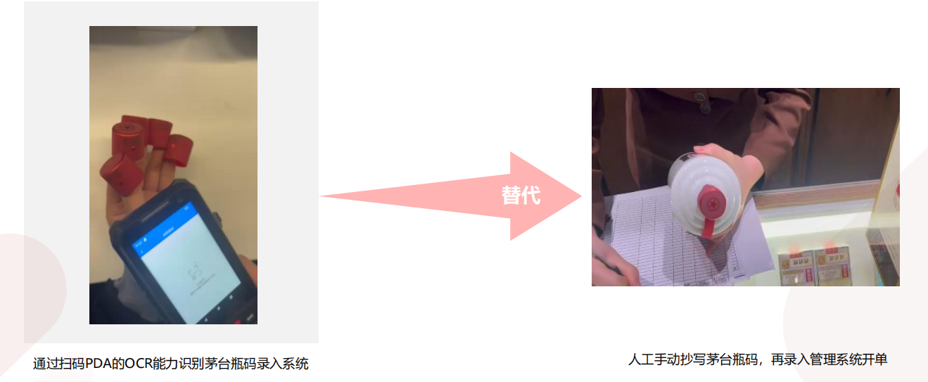 PDA實(shí)現(xiàn)茅臺(tái)酒瓶蓋的日期批次抄碼采集，應(yīng)用于酒水領(lǐng)域的經(jīng)銷(xiāo)批發(fā)物流管理和追溯.png